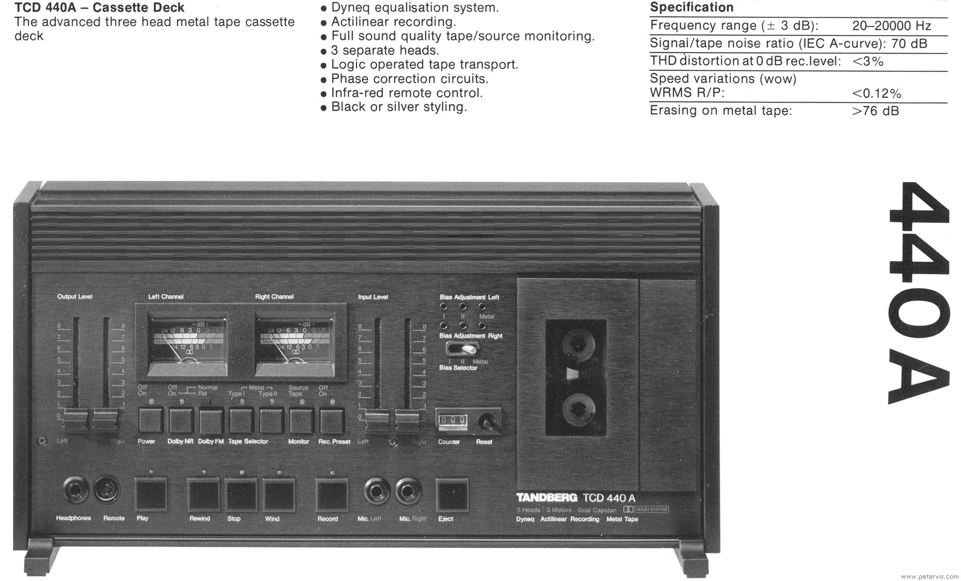 Tandberg TCD 440 A